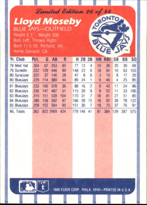 A8103- 1986 Fleer League Leaders BB Card #s 1-44 -You Pick- 15+ FREE US SHIP