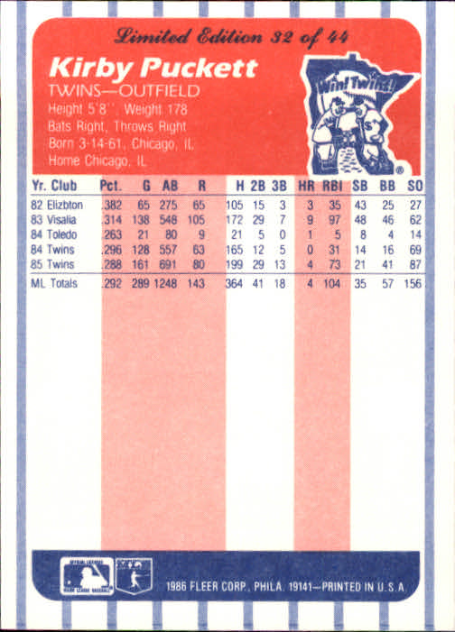 A8103- 1986 Fleer League Leaders BB Card #s 1-44 -You Pick- 15+ FREE US SHIP