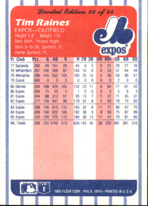 A8103- 1986 Fleer League Leaders BB Card #s 1-44 -You Pick- 15+ FREE US SHIP