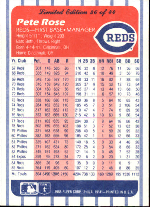 A8103- 1986 Fleer League Leaders BB Card #s 1-44 -You Pick- 15+ FREE US SHIP