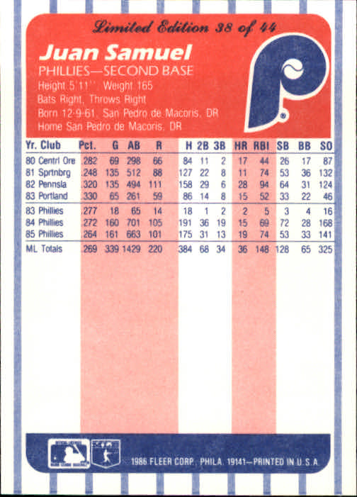 A8103- 1986 Fleer League Leaders BB Card #s 1-44 -You Pick- 15+ FREE US SHIP