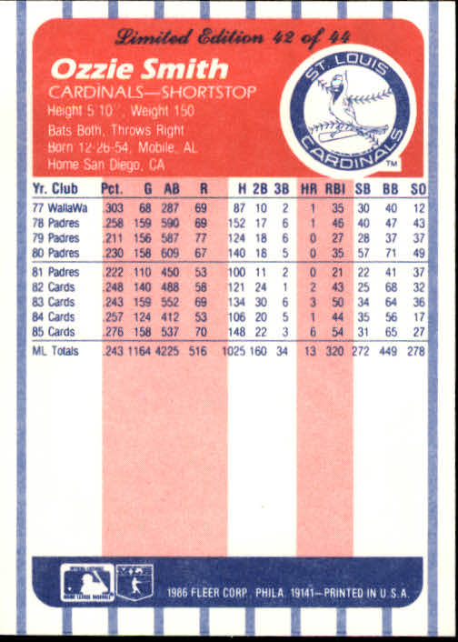 A8103- 1986 Fleer League Leaders BB Card #s 1-44 -You Pick- 15+ FREE US SHIP