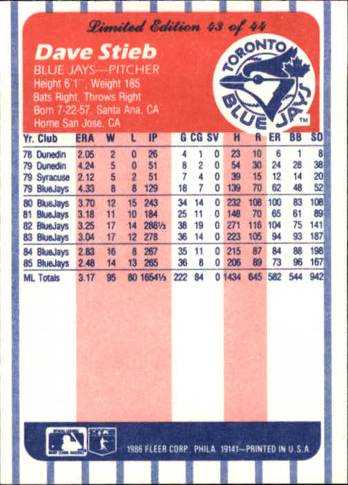 A8103- 1986 Fleer League Leaders BB Card #s 1-44 -You Pick- 15+ FREE US SHIP