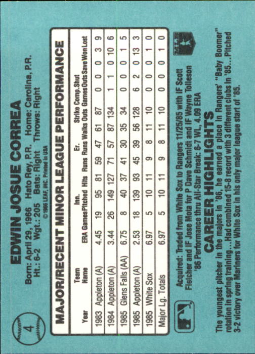 1986 Donruss Rookies Baseball Cards - Picture 9 of 104