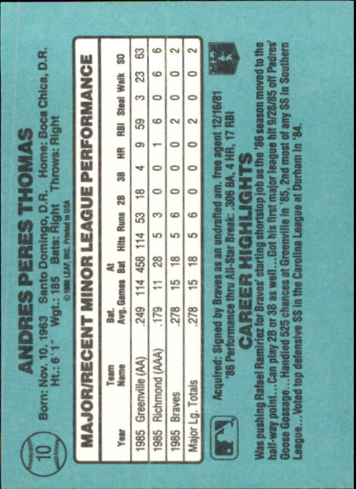 1986 Donruss Rookies Baseball Cards - Picture 20 of 104