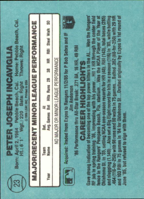 1986 Donruss Rookies Baseball Cards - Picture 40 of 104
