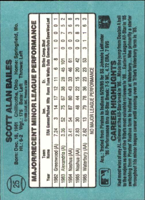 1986 Donruss Rookies Baseball Cards - Picture 44 of 104