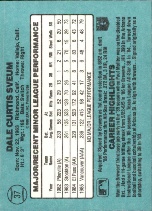 1986 Donruss Rookies Baseball Cards - Picture 68 of 104