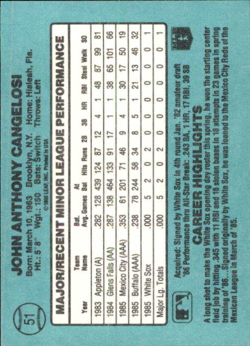1986 Donruss Rookies Baseball Cards - Picture 94 of 104