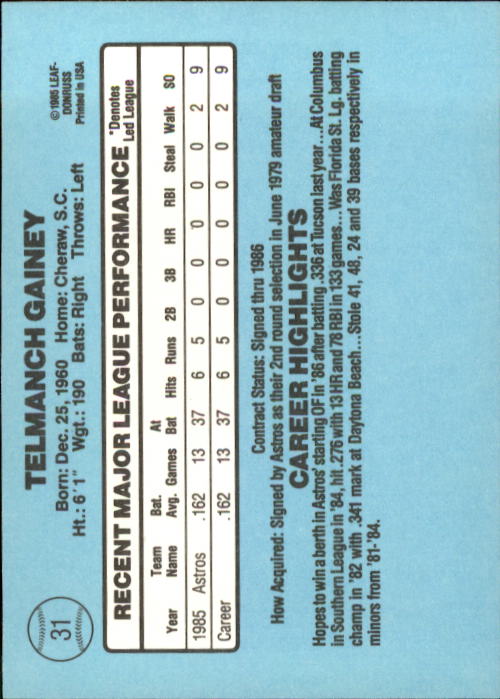 A0356- 1986 Donruss Baseball Cards 1-250 +Rookies -You Pick- 10+ FREE US SHIP - Picture 63 of 499
