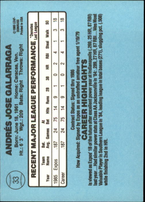 A0356- 1986 Donruss Baseball Cards 1-250 +Rookies -You Pick- 10+ FREE US SHIP - Picture 67 of 499