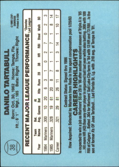 A0356- 1986 Donruss Baseball Cards 1-250 +Rookies -You Pick- 10+ FREE US SHIP - Picture 77 of 499