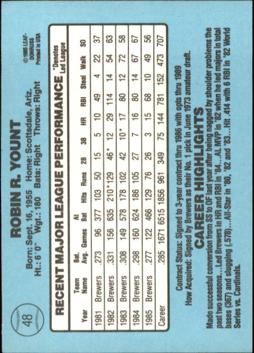 A0356- 1986 Donruss Baseball Cards 1-250 +Rookies -You Pick- 10+ FREE US SHIP - Picture 95 of 499
