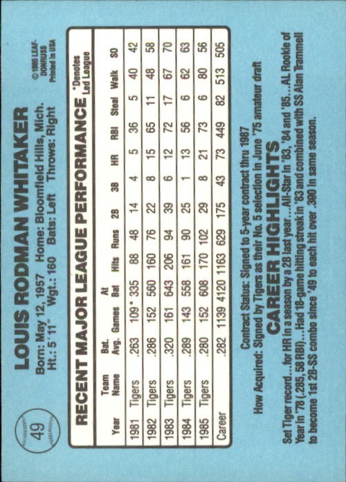A0356- 1986 Donruss Baseball Cards 1-250 +Rookies -You Pick- 10+ FREE US SHIP - Picture 97 of 499
