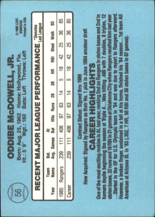 A0356- 1986 Donruss Baseball Cards 1-250 +Rookies -You Pick- 10+ FREE US SHIP - Picture 111 of 499