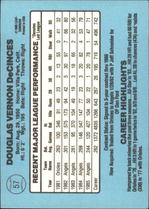 A0356- 1986 Donruss Baseball Cards 1-250 +Rookies -You Pick- 10+ FREE US SHIP - Picture 113 of 499