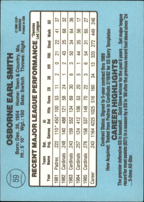 A0356- 1986 Donruss Baseball Cards 1-250 +Rookies -You Pick- 10+ FREE US SHIP - Picture 117 of 499