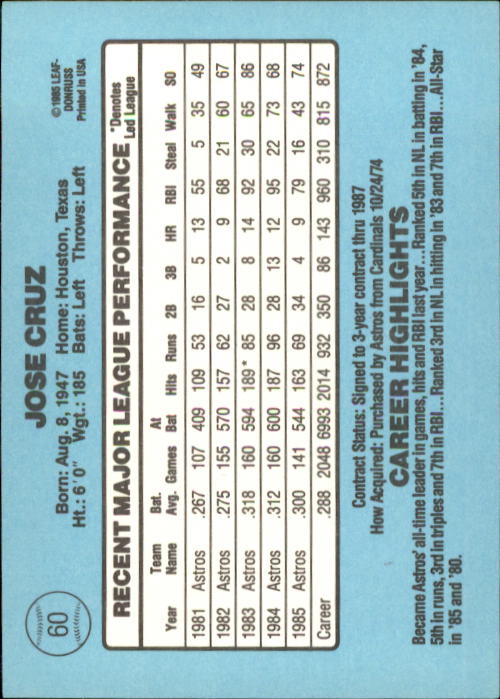 A0356- 1986 Donruss Baseball Cards 1-250 +Rookies -You Pick- 10+ FREE US SHIP - Picture 119 of 499