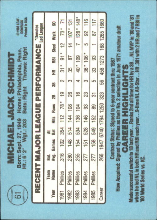 A0356- 1986 Donruss Baseball Cards 1-250 +Rookies -You Pick- 10+ FREE US SHIP - Picture 121 of 499