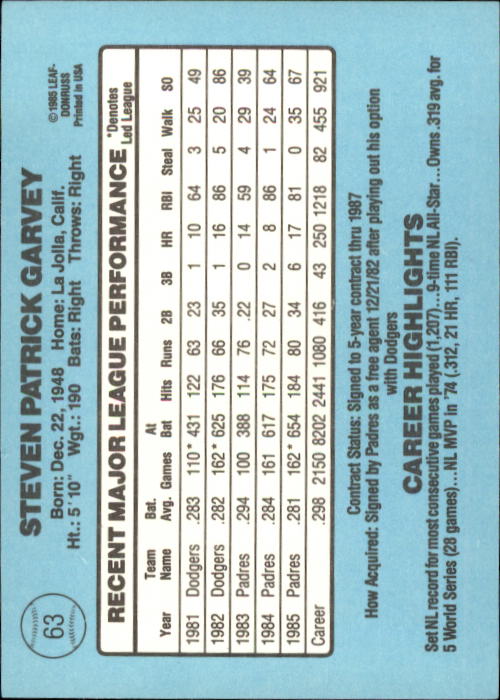 A0356- 1986 Donruss Baseball Cards 1-250 +Rookies -You Pick- 10+ FREE US SHIP - Picture 125 of 499