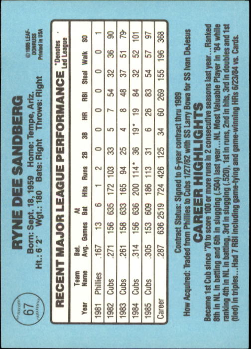 A0356- 1986 Donruss Baseball Cards 1-250 +Rookies -You Pick- 10+ FREE US SHIP - Picture 133 of 499