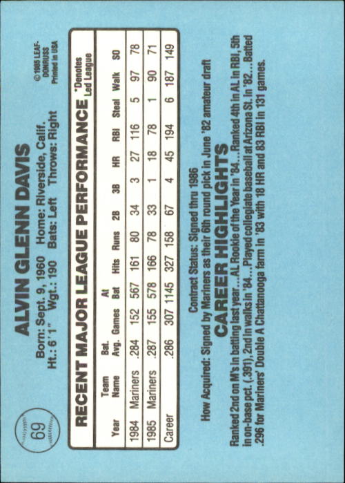 A0356- 1986 Donruss Baseball Cards 1-250 +Rookies -You Pick- 10+ FREE US SHIP - Picture 137 of 499