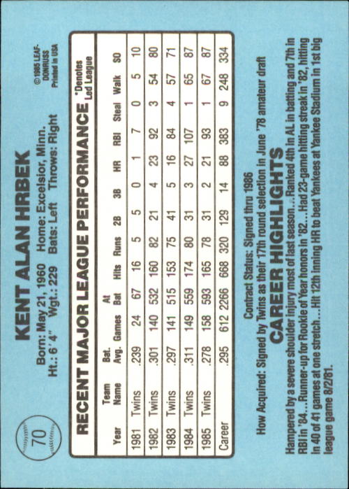 A0356- 1986 Donruss Baseball Cards 1-250 +Rookies -You Pick- 10+ FREE US SHIP - Picture 139 of 499