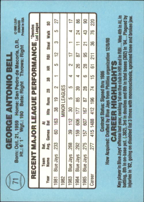 A0356- 1986 Donruss Baseball Cards 1-250 +Rookies -You Pick- 10+ FREE US SHIP - Picture 141 of 499