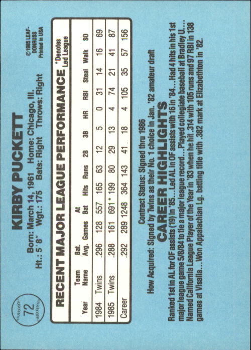 A0356- 1986 Donruss Baseball Cards 1-250 +Rookies -You Pick- 10+ FREE US SHIP - Picture 143 of 499