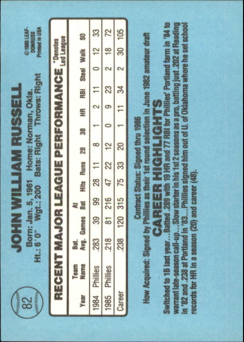 A0356- 1986 Donruss Baseball Cards 1-250 +Rookies -You Pick- 10+ FREE US SHIP - Picture 163 of 499