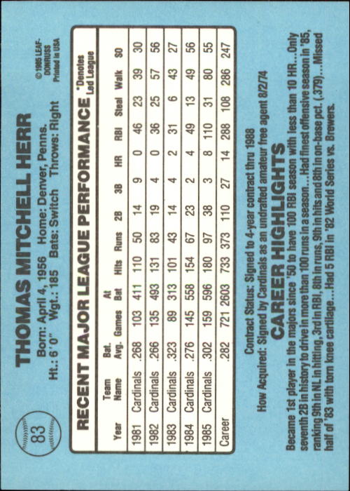 A0356- 1986 Donruss Baseball Cards 1-250 +Rookies -You Pick- 10+ FREE US SHIP - Picture 165 of 499