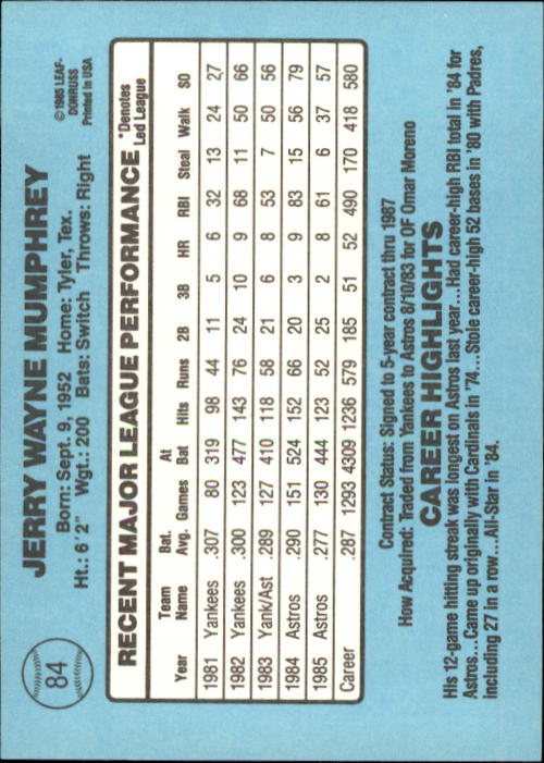 A0356- 1986 Donruss Baseball Cards 1-250 +Rookies -You Pick- 10+ FREE US SHIP - Picture 167 of 499
