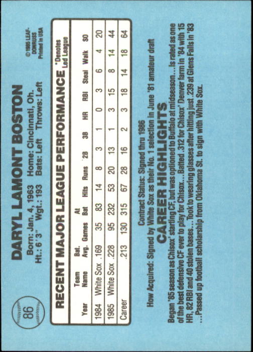 A0356- 1986 Donruss Baseball Cards 1-250 +Rookies -You Pick- 10+ FREE US SHIP - Picture 171 of 499