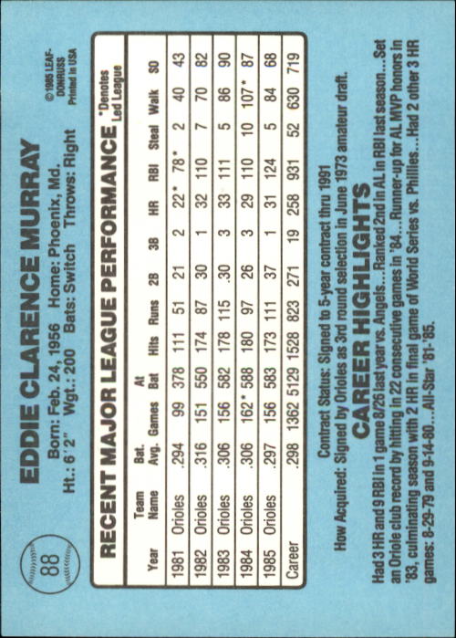A0356- 1986 Donruss Baseball Cards 1-250 +Rookies -You Pick- 10+ FREE US SHIP - Picture 175 of 499