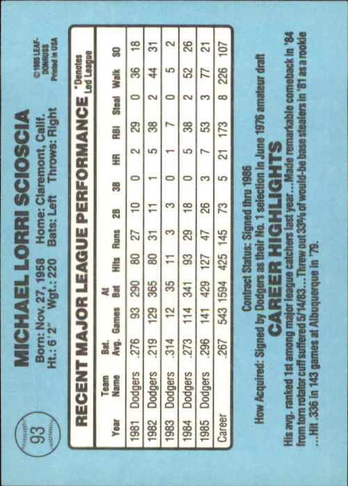 A0356- 1986 Donruss Baseball Cards 1-250 +Rookies -You Pick- 10+ FREE US SHIP - Picture 185 of 499