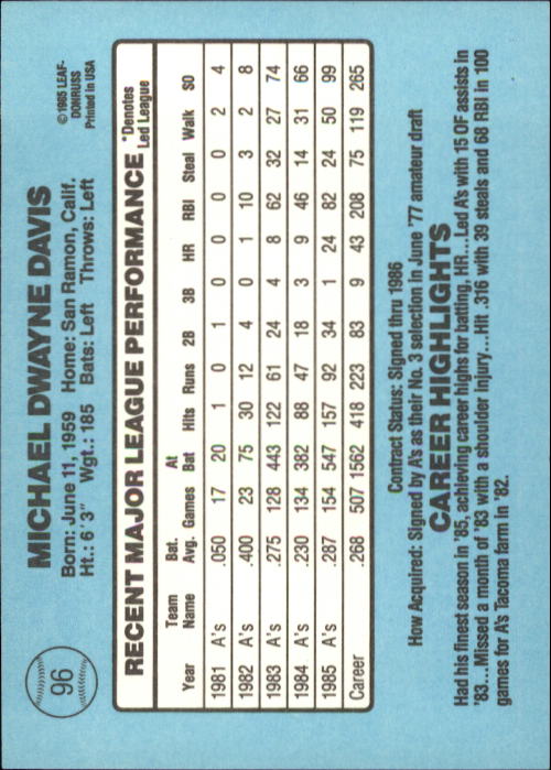 A0356- 1986 Donruss Baseball Cards 1-250 +Rookies -You Pick- 10+ FREE US SHIP - Picture 191 of 499