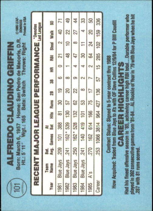 A0356- 1986 Donruss Baseball Cards 1-250 +Rookies -You Pick- 10+ FREE US SHIP - Picture 201 of 499
