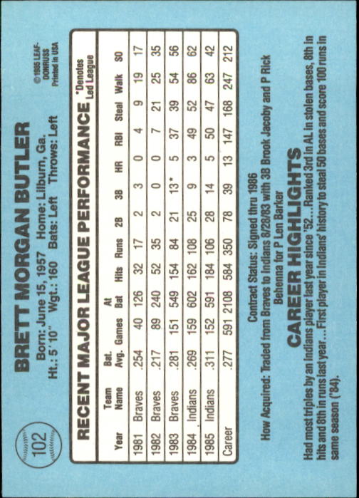A0356- 1986 Donruss Baseball Cards 1-250 +Rookies -You Pick- 10+ FREE US SHIP - Picture 203 of 499