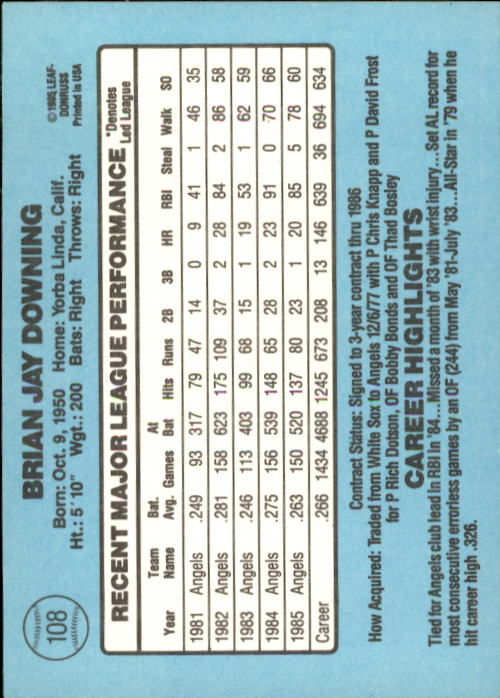 A0356- 1986 Donruss Baseball Cards 1-250 +Rookies -You Pick- 10+ FREE US SHIP - Picture 215 of 499