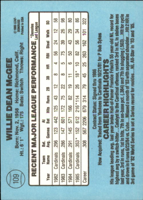 A0356- 1986 Donruss Baseball Cards 1-250 +Rookies -You Pick- 10+ FREE US SHIP - Picture 217 of 499