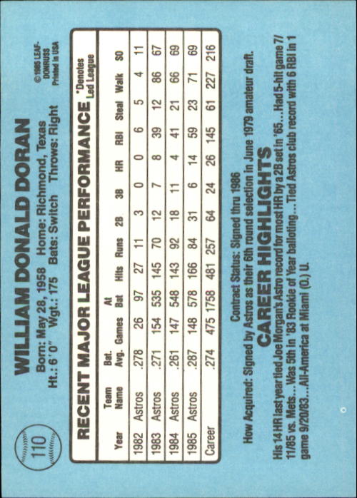 A0356- 1986 Donruss Baseball Cards 1-250 +Rookies -You Pick- 10+ FREE US SHIP - Picture 219 of 499