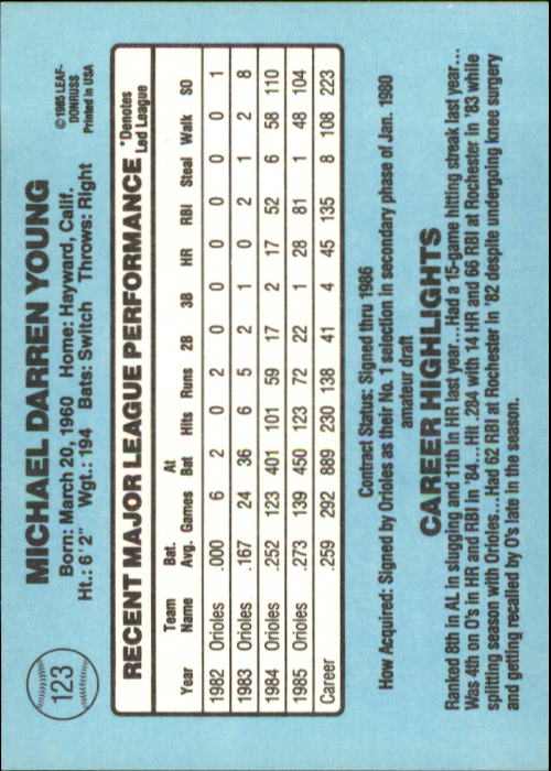 A0356- 1986 Donruss Baseball Cards 1-250 +Rookies -You Pick- 10+ FREE US SHIP - Picture 245 of 499