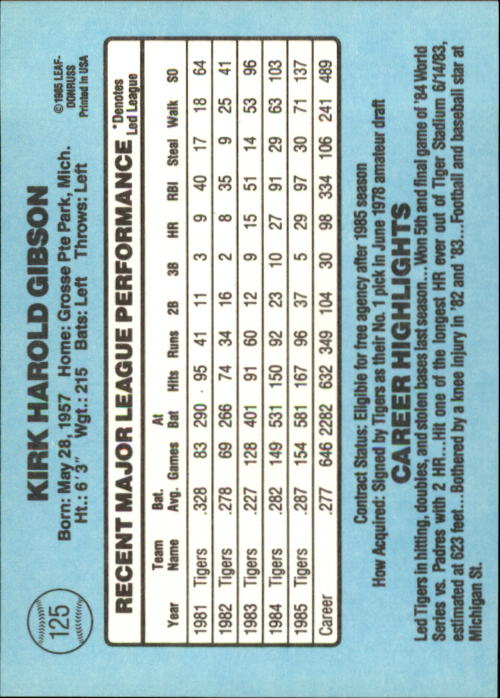 A0356- 1986 Donruss Baseball Cards 1-250 +Rookies -You Pick- 10+ FREE US SHIP - Picture 249 of 499