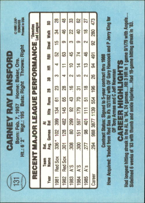 A0356- 1986 Donruss Baseball Cards 1-250 +Rookies -You Pick- 10+ FREE US SHIP - Picture 261 of 499