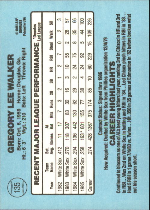 A0356- 1986 Donruss Baseball Cards 1-250 +Rookies -You Pick- 10+ FREE US SHIP - Picture 269 of 499