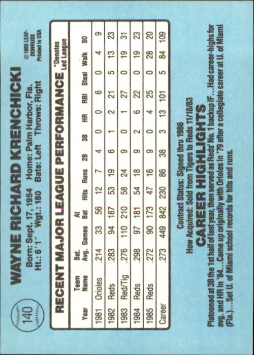 A0356- 1986 Donruss Baseball Cards 1-250 +Rookies -You Pick- 10+ FREE US SHIP - Picture 279 of 499