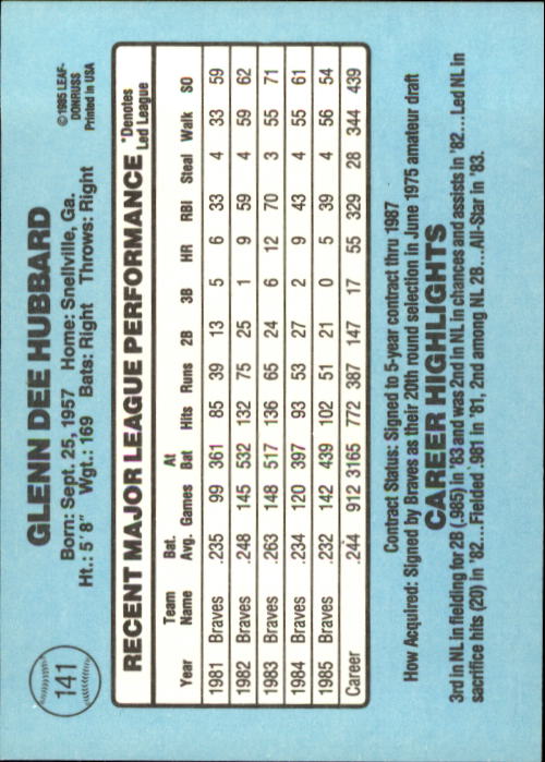 A0356- 1986 Donruss Baseball Cards 1-250 +Rookies -You Pick- 10+ FREE US SHIP - Picture 281 of 499