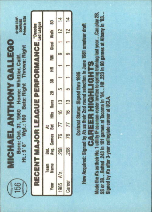 A0356- 1986 Donruss Baseball Cards 1-250 +Rookies -You Pick- 10+ FREE US SHIP - Picture 311 of 499