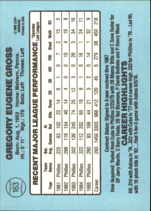 A0356- 1986 Donruss Baseball Cards 1-250 +Rookies -You Pick- 10+ FREE US SHIP - Picture 325 of 499