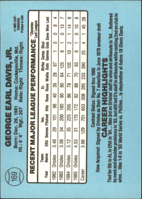 A0356- 1986 Donruss Baseball Cards 1-250 +Rookies -You Pick- 10+ FREE US SHIP - Picture 337 of 499